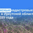 Комплексные кадастровые работы в Иркутской области: итоги 2025 года - Аларский район